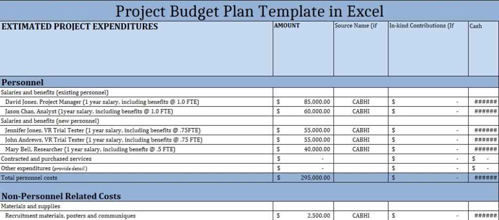 project budget plan template excel