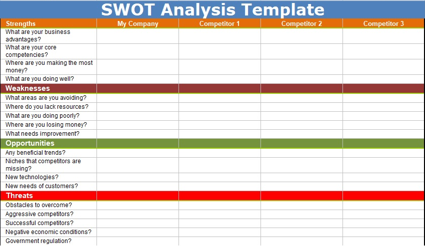 Swot Analysis Excel Template Swot Matrix Excel Templa vrogue co