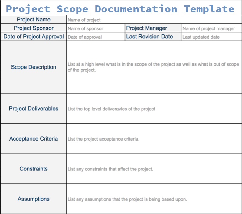 How To Use A Project Scope Document Template Excelonist