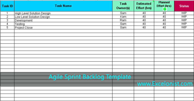 How To Use Agile Sprint Backlog Template - Excelonist