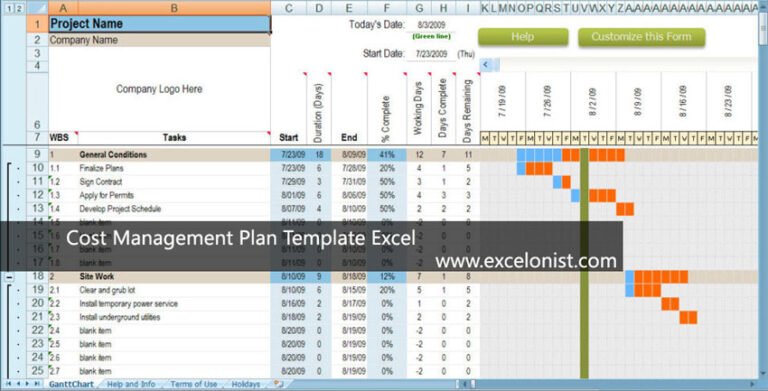 Cost Management Plan Template Excel Excelonist 6925