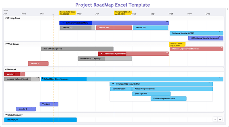 microsoft project roadmap planner
