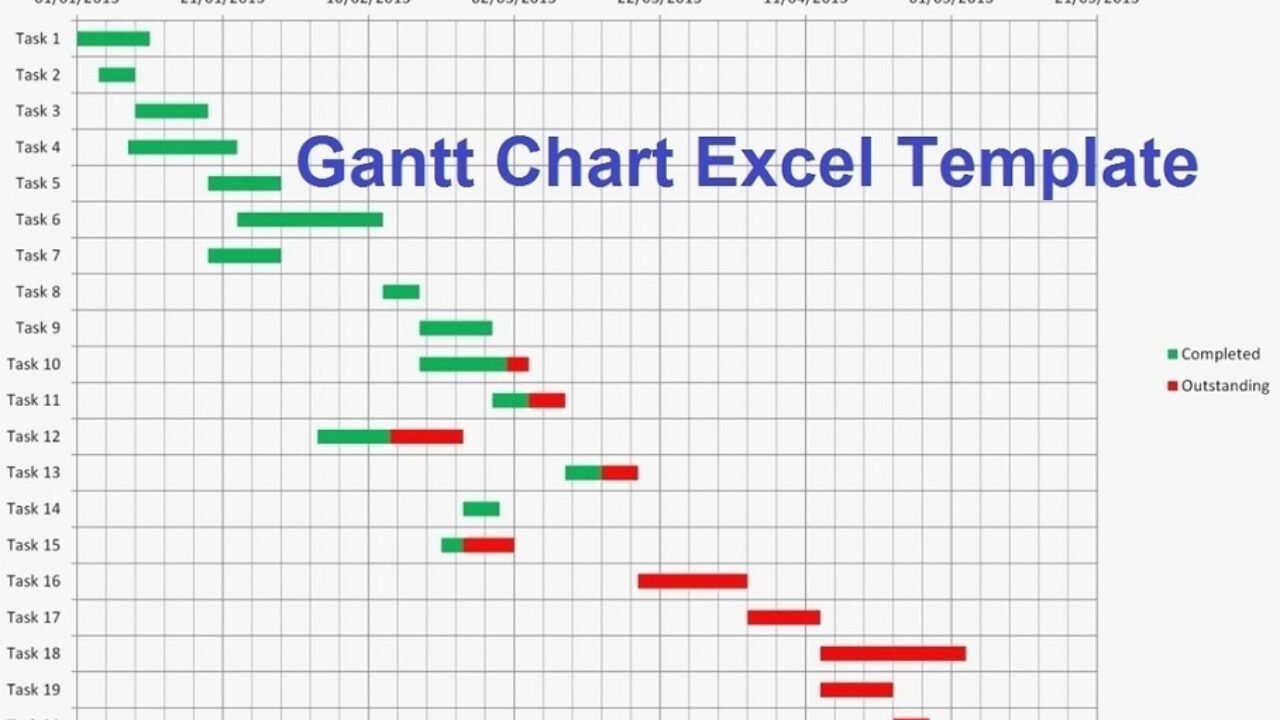 Free Gantt Chart Excel Template Excelonist