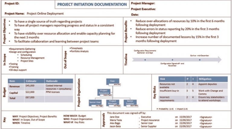 prince2-project-initiation-document-template-excelonist