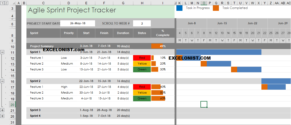 Ultimate Guide To Use Agile Project Plan Template Exc 8739