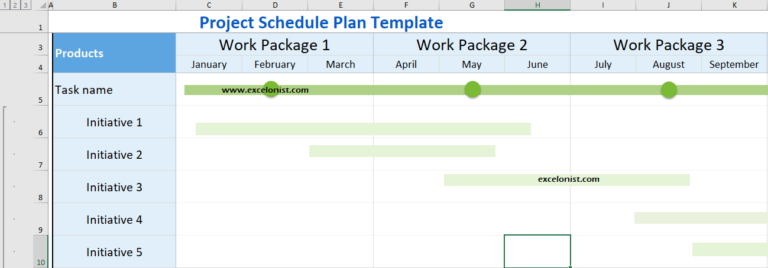 Ultimate Project Plan Templates - EXCELONIST