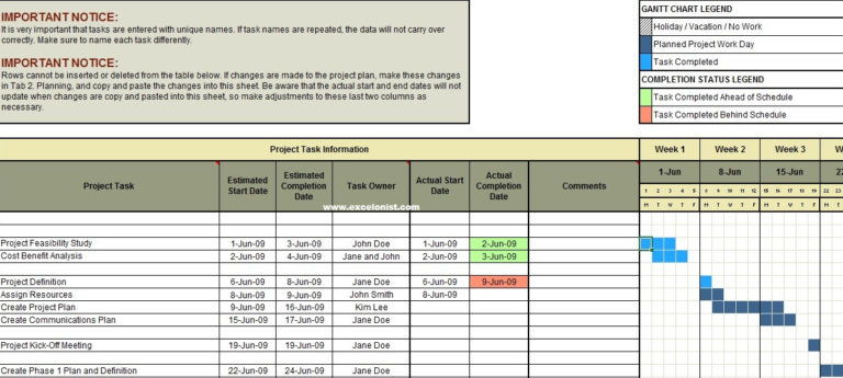 Download Project Schedule of Work Template - Excelonist