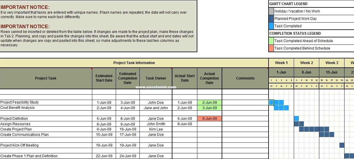 Download Project Schedule of Work Template - Excelonist