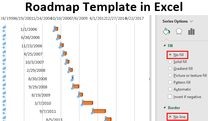 how to create product roadmap in excel