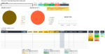 project pipeline tracker template excel