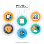 Project Management Planning